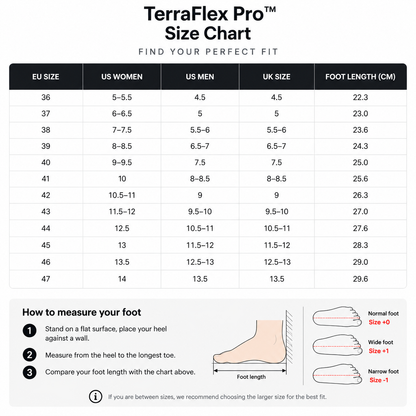 TerraFlex Pro™– Healthy & Non-Slip Barefoot Shoes