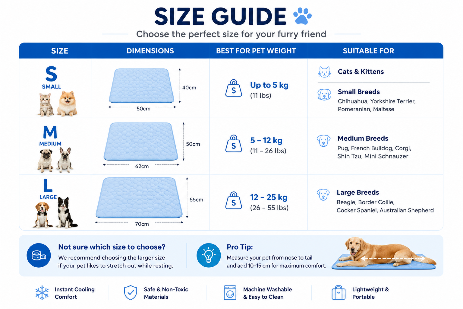 AltriveCo™ Cooling Pet Mat