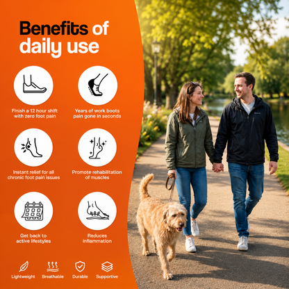 4D Acupressure Insoles — Pain Relief for Tired Feet